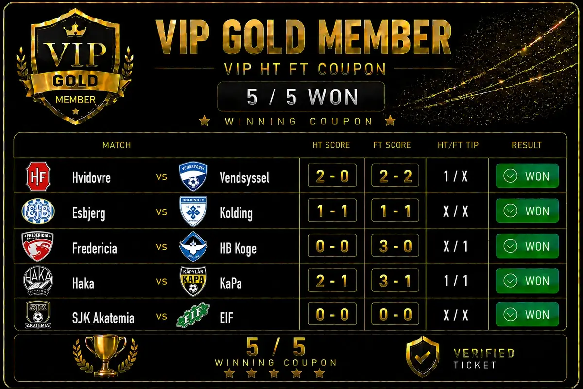 Bo3 Correct Score Odds: 2-0 vs 2-1 by Map Win Chance (Model)